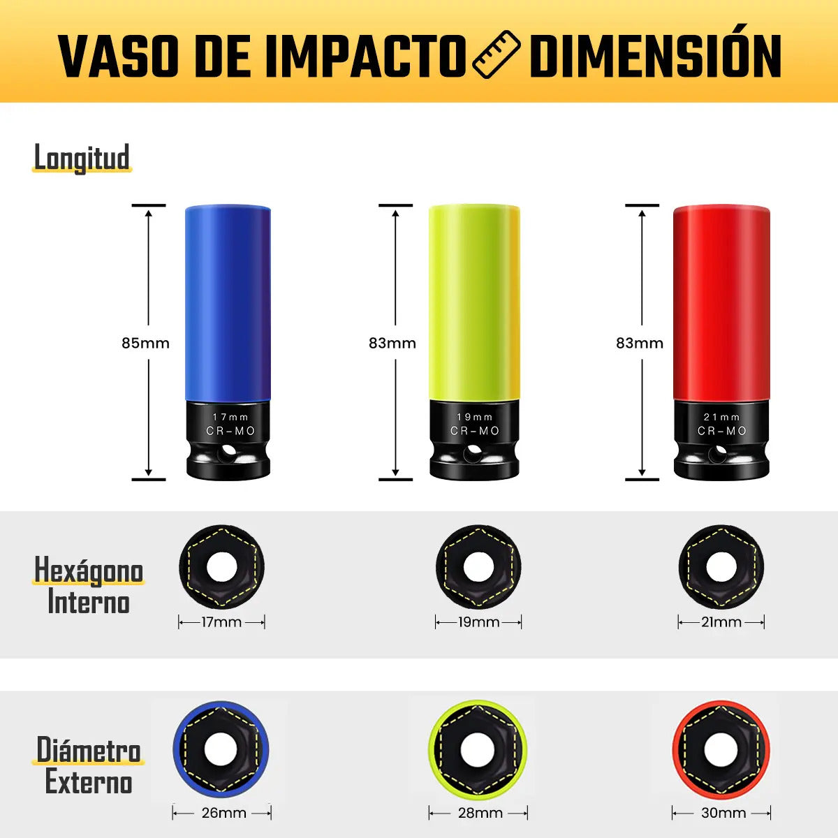 Dados de Impacto para Rueda 17, 19 y 21 mm (1/2")