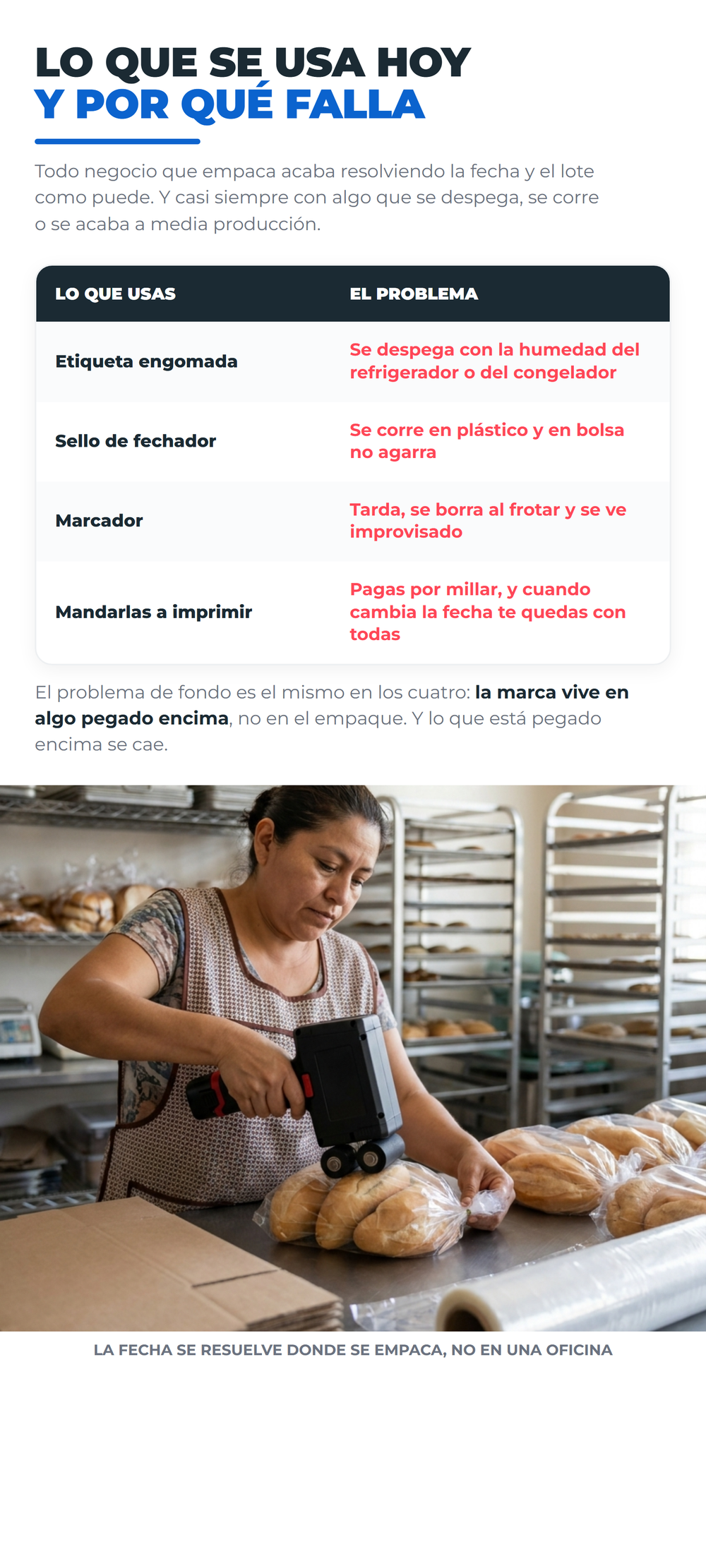 PrintPro 03_problema