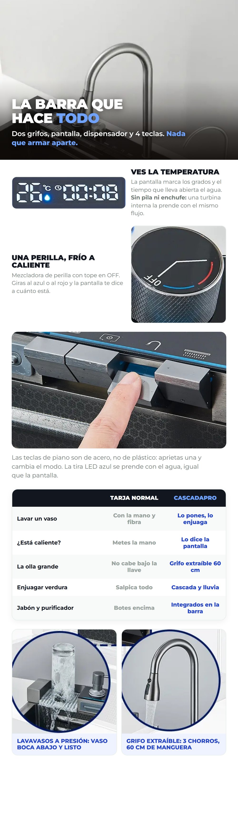 CascadaPro 04_panel