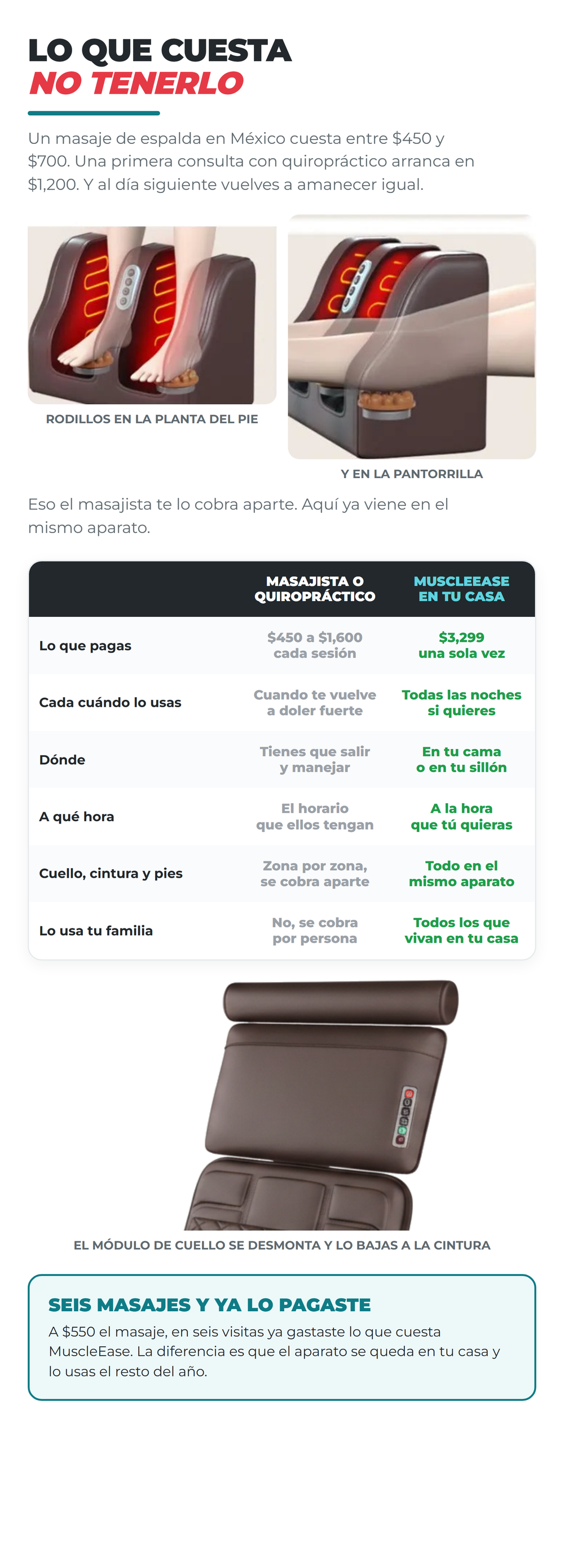 MuscleEase 05_comparativa