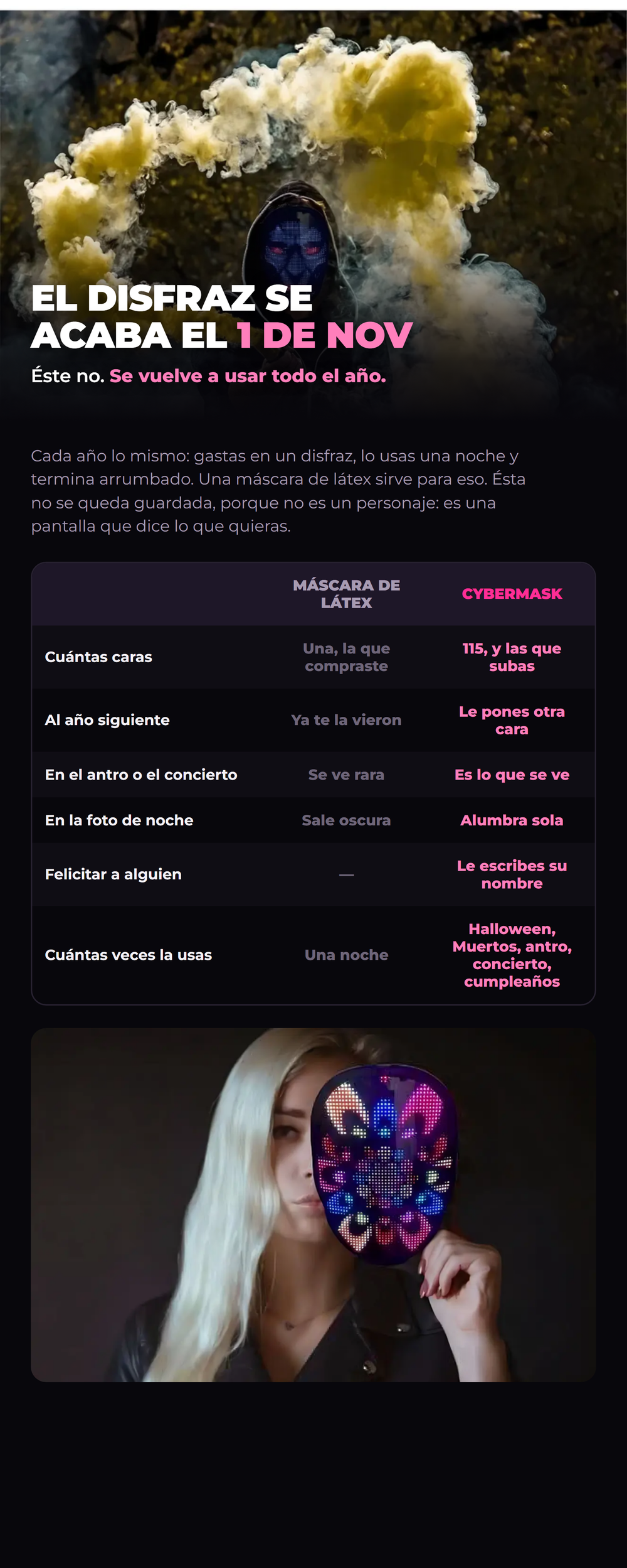 CyberMask 05_unanoche