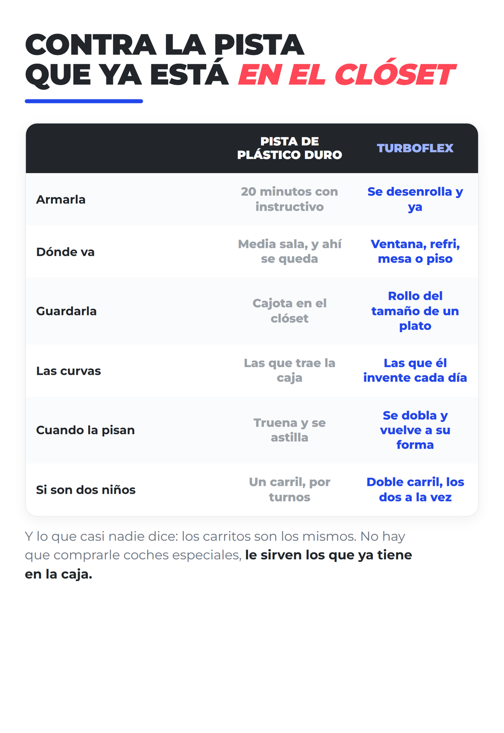 TurboFlex 06_comparativa