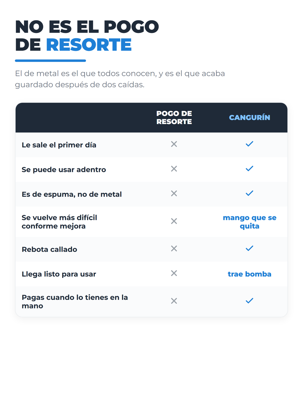 Cangurin 06_comparativa
