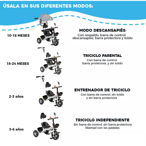 MultiRide