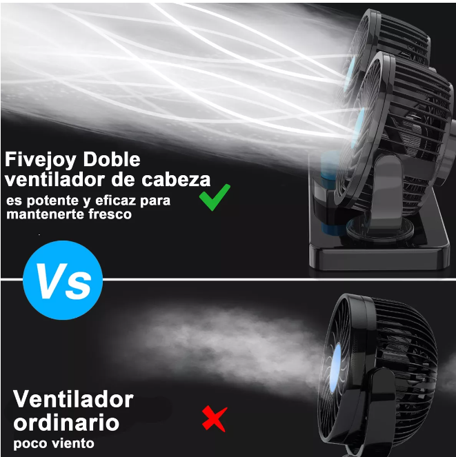 BreezeDrive: Ventilador Doble Portátil para Automóviles con 2 Velocidades Potentes