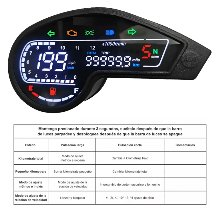 Tablero Digital Moto