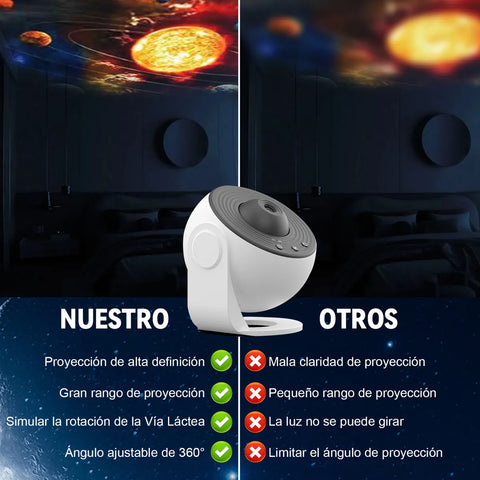 NovaLight
