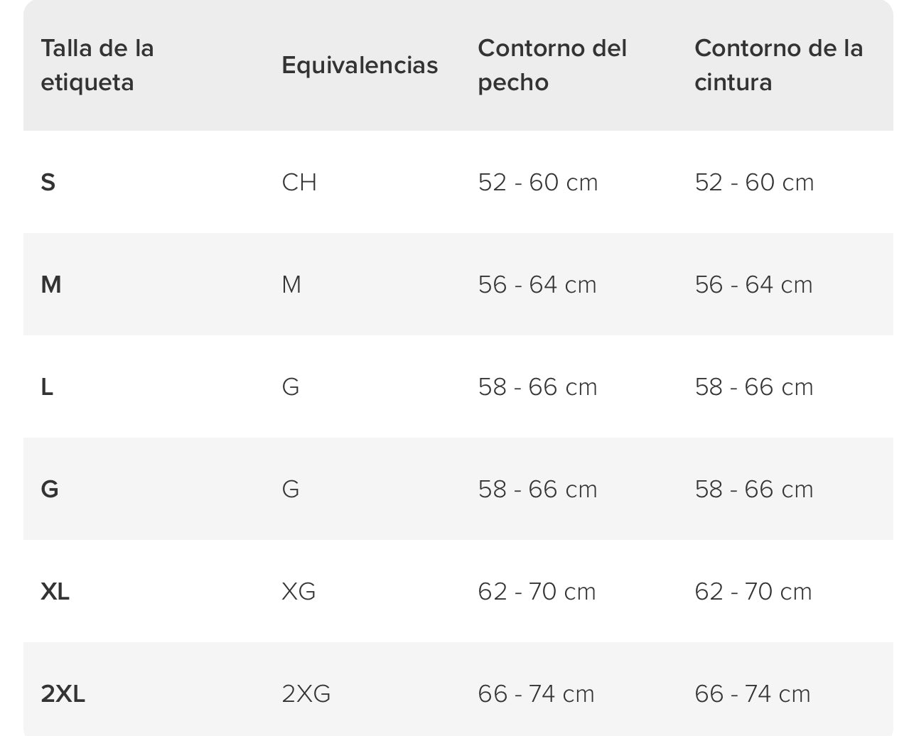 FitShape | 3x1