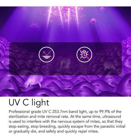 UVClean Pro (Limpiadora Cama)