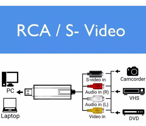 RetroCapture