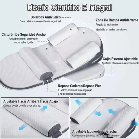 SweetDream (Cama Reflujo)