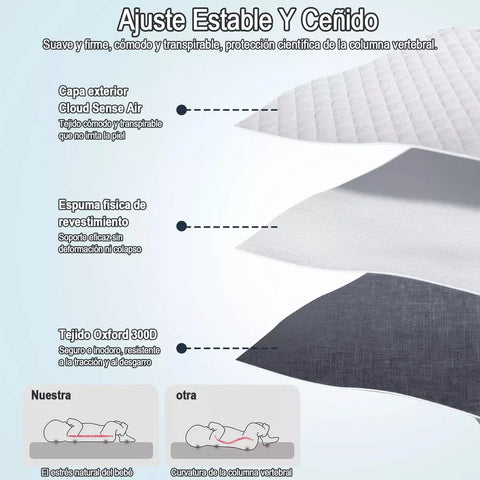 SweetDream (Cama Reflujo)