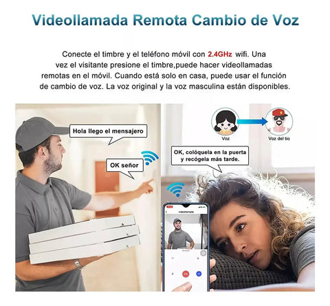DoorCam