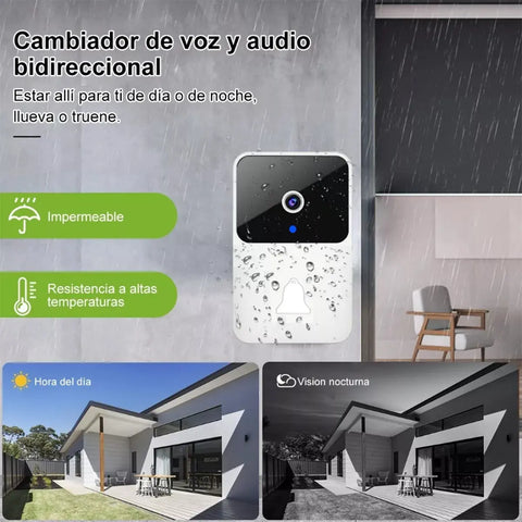 DoorCam