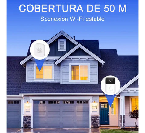 DoorCam