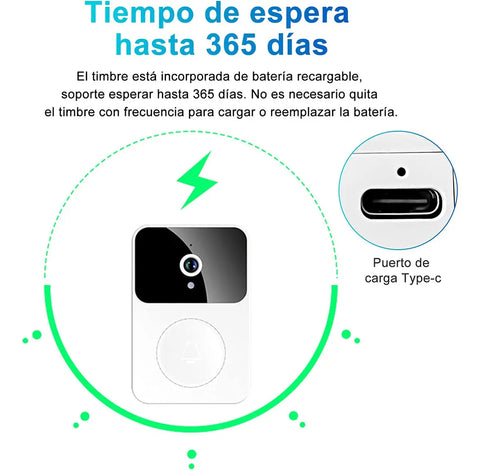 DoorCam