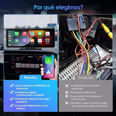 CarPlay con Cámara