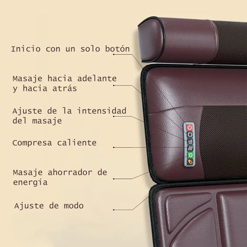 MuscleEase (Colchón Masajeador)