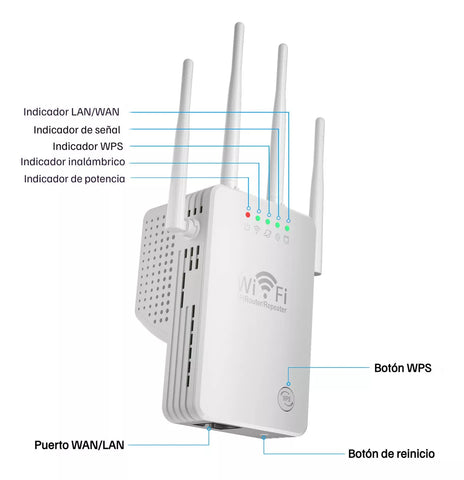WifiPlus