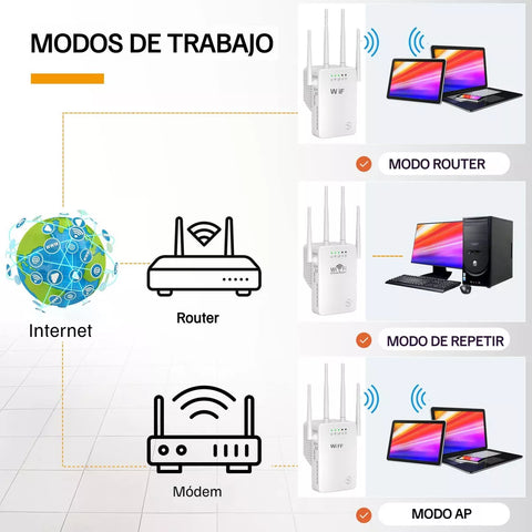 WifiPlus