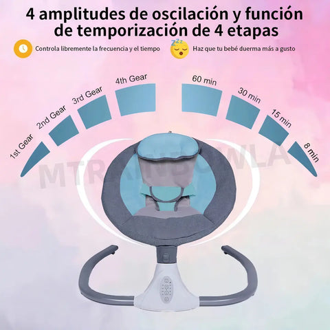 SweetSwing (Mecedora Bebé)
