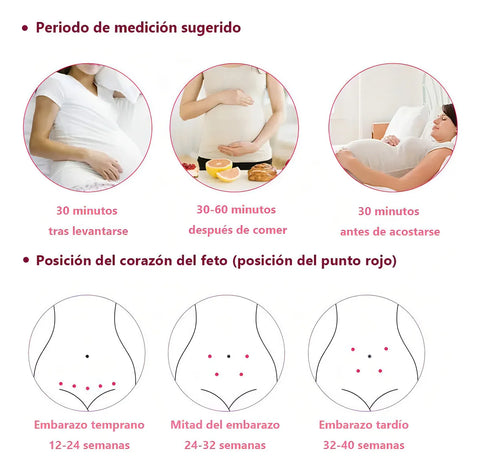 EcoCorazón (Audífonos Latidos Bebés)