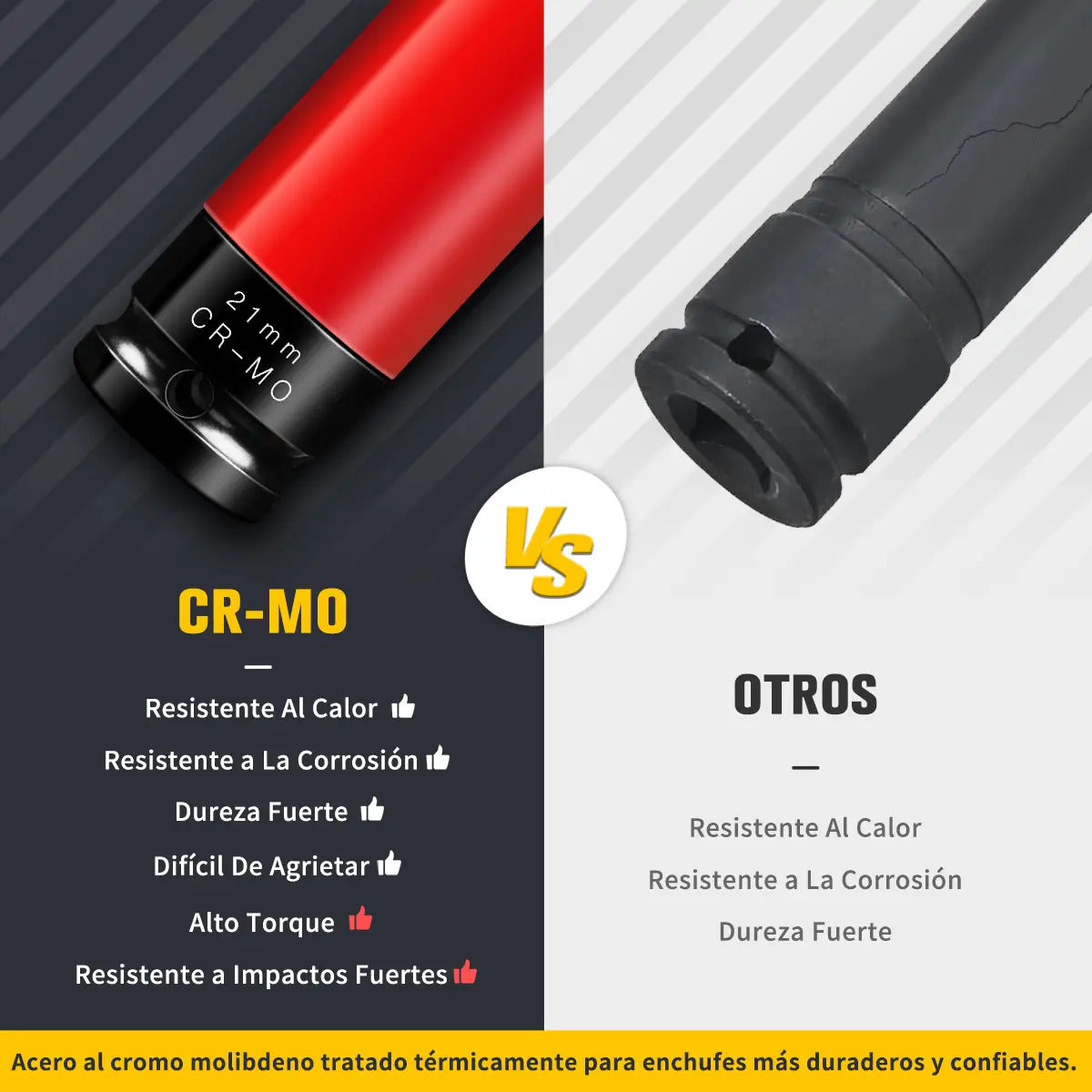 Dados de Impacto para Rueda 17, 19 y 21 mm (1/2")