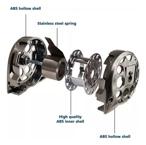 FlexiSteel (Flexómetro de Acero)
