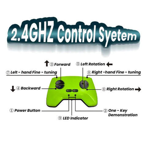 GeckoStrike (Iguana trepaparedes)