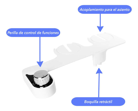 AquaFresh (Bidet inodoro)