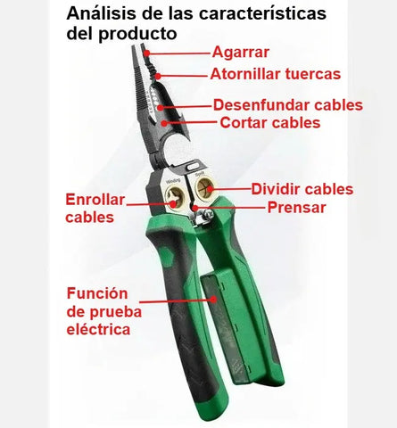WireFlex